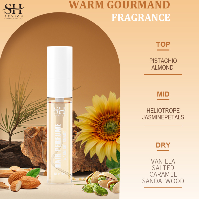Niebla de Perfume para el cabe - Fragrance Perfume For Hair reseña y precio