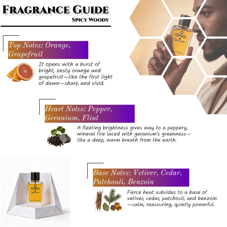 Colonia Premium de Larga Durac - Perfume For Fragrance reseña y precio