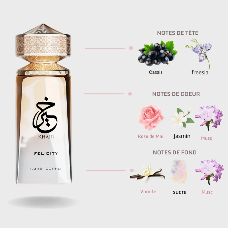 Perfume Unisex 100ml Eau de Pa - You Perfume Fragrance reseña y precio